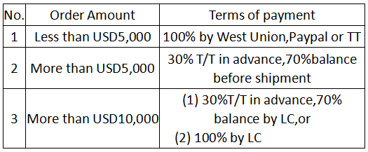 微信截图_20181205111820.png