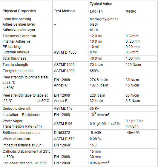 微信截图_20190115103640.png