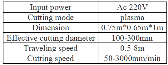 微信截图_20190226143935.png